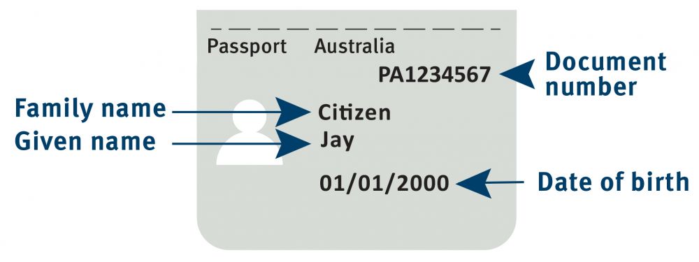 An example of an Australian passport, showing where to locate personal information.